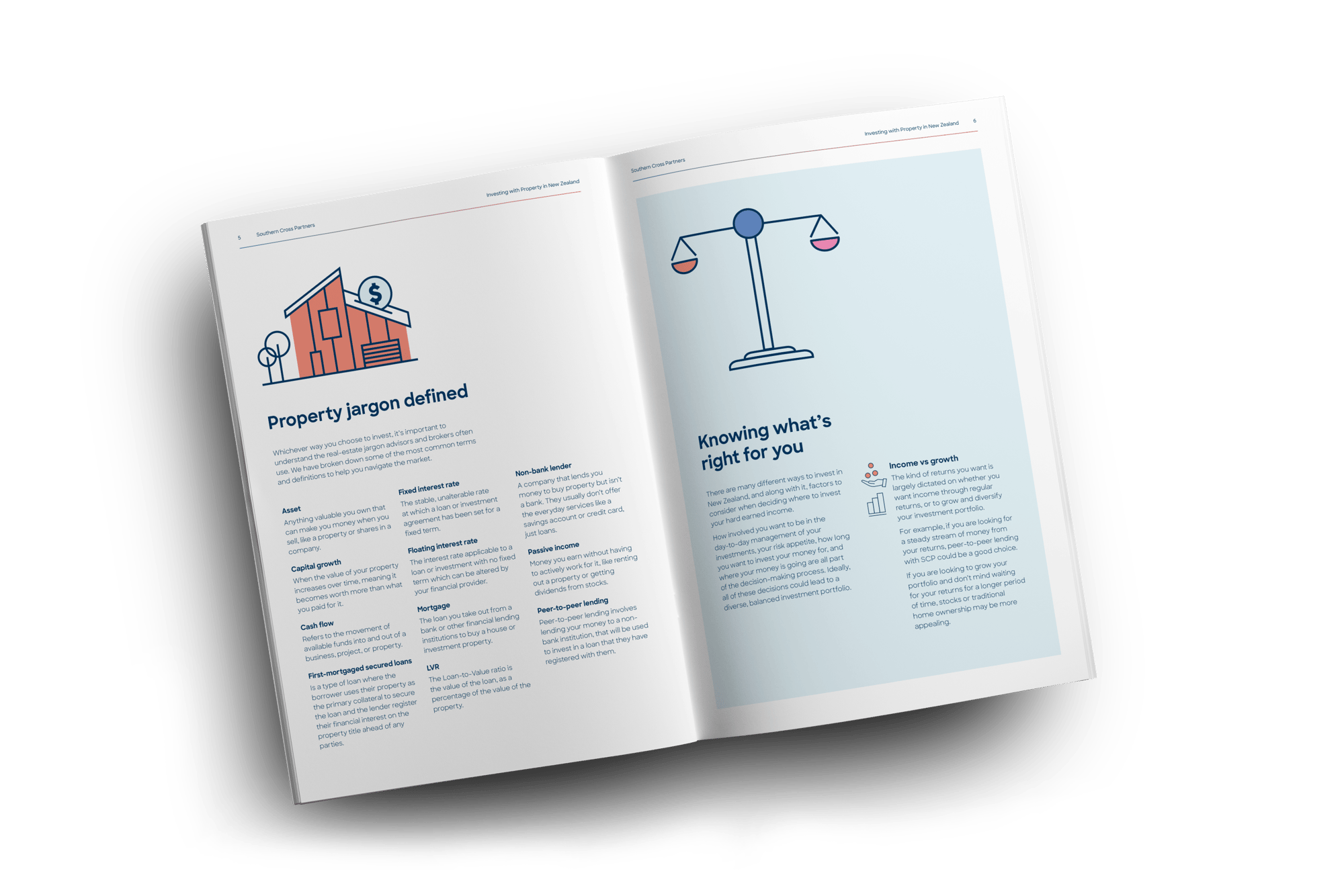 SCP-Investing-Guide-with-property-booklet-1